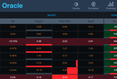 Scanner Grid Image 1